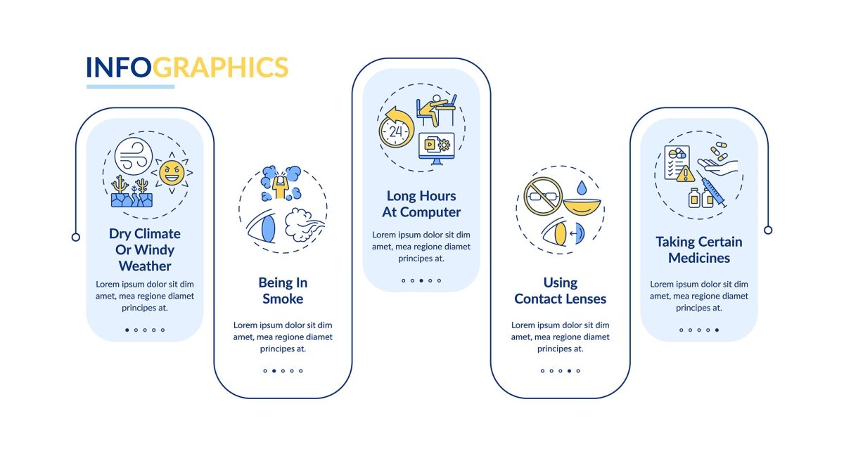 Eye health tips vector infographic template set