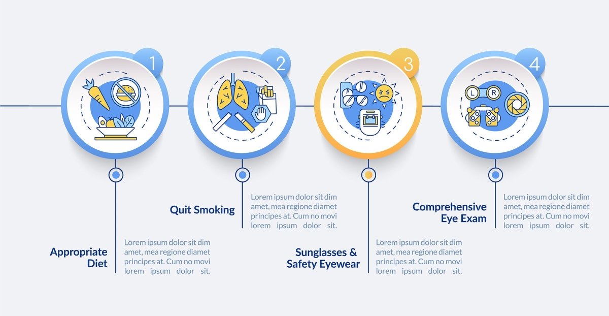 Eye health tips vector infographic template set