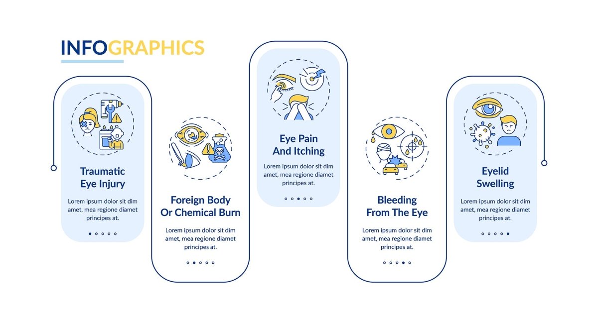 Eye health tips vector infographic template set