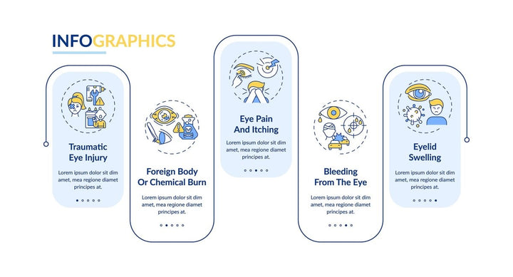 Eye health tips vector infographic template set