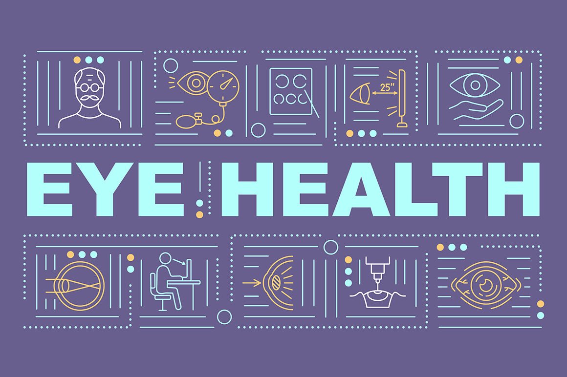 Eye health word concepts banner set