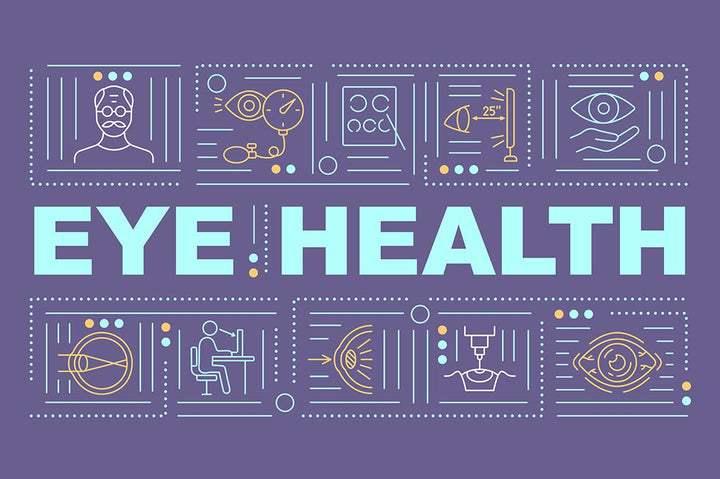 Eye health word concepts banner set