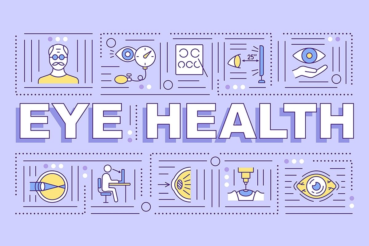 Eye health word concepts banner set