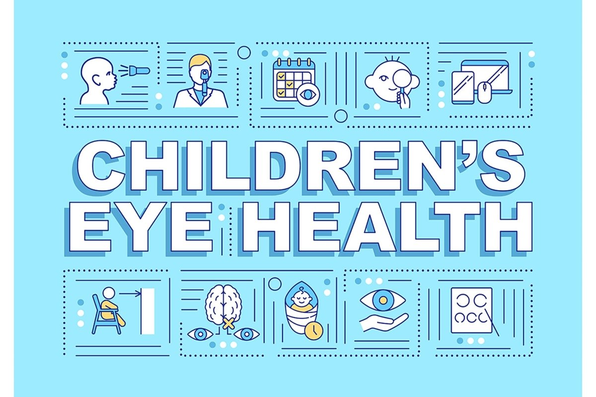 Eye health word concepts banner set