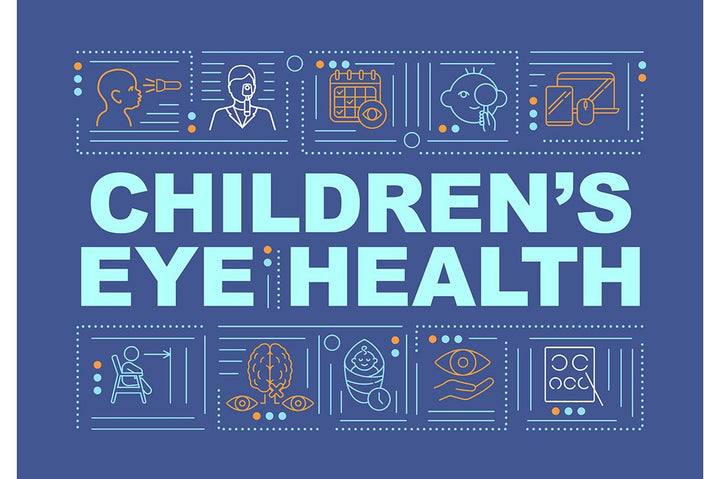 Eye health word concepts banner set