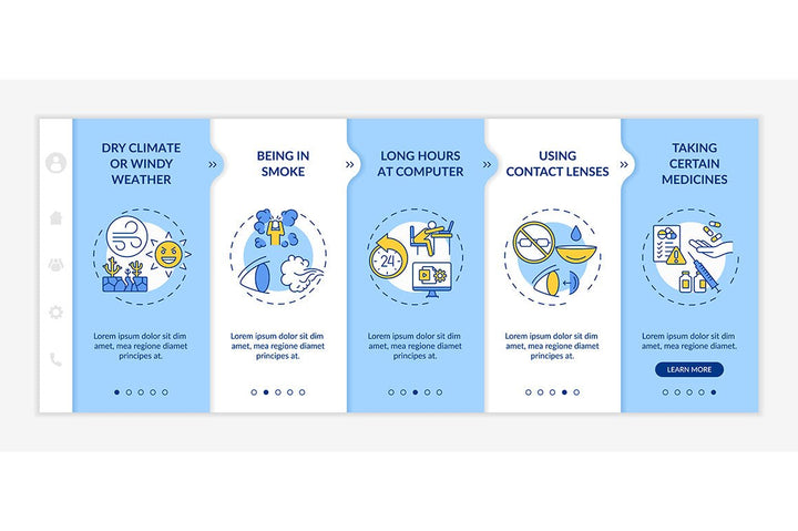 Eye screening onboarding vector template bundle