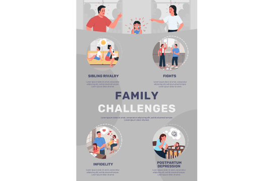 Family Challenges Infographic – IMG Visuals