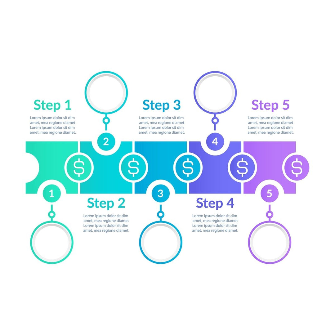 Finance infographic chart design template