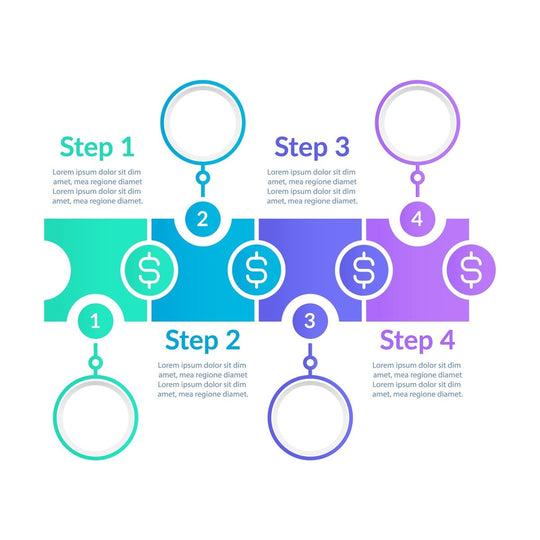 Finance infographic chart design template