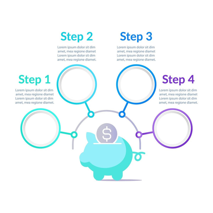 Finance infographic chart design template set