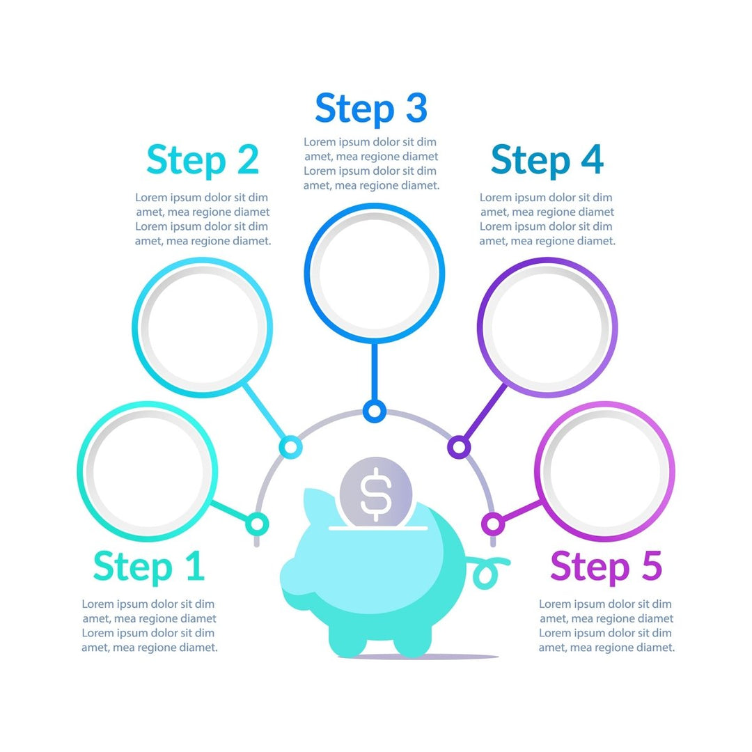 Finance infographic chart design template set