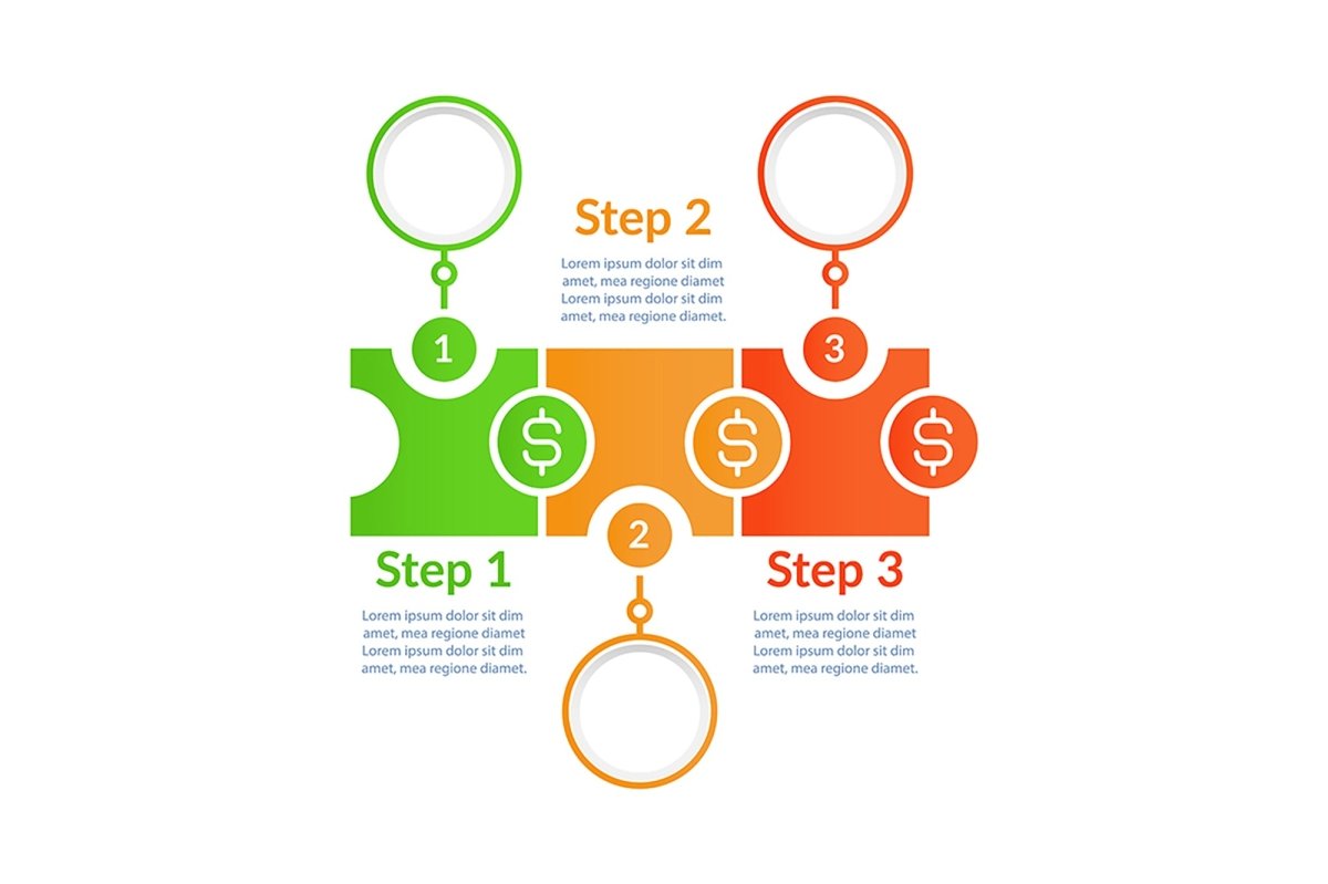 Financial knowledge infographic chart bundle