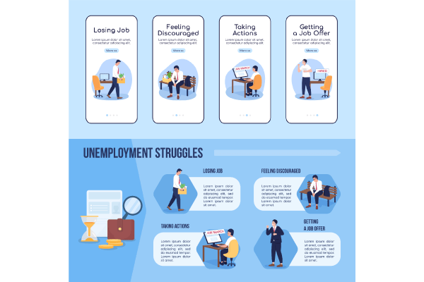 Finding Job After Unemployment Template