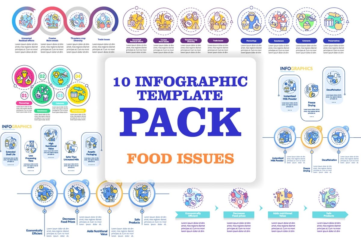 Food issues infographic template bundle
