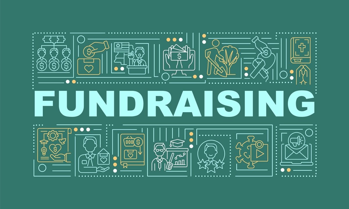 Fundraising word concepts banners