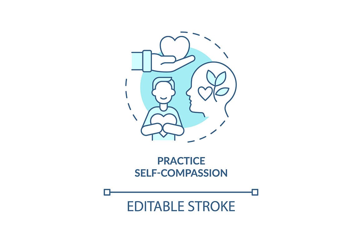 Happiness mindset concept icons bundle