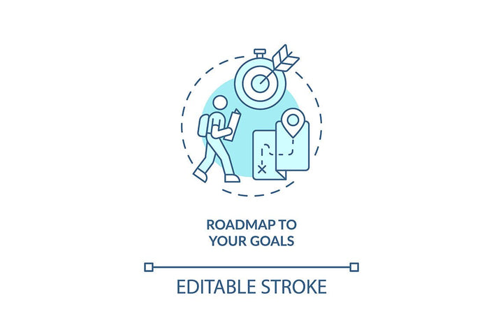 Happiness mindset concept icons bundle