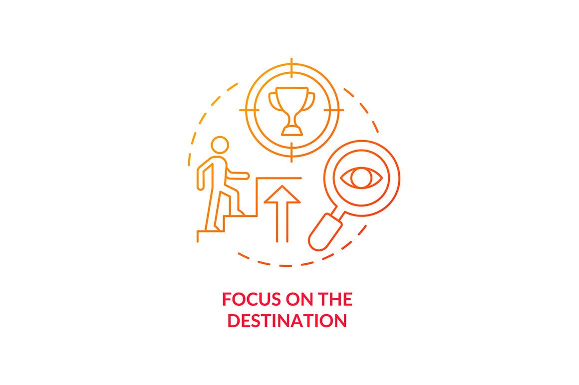 Happiness mindset concept icons bundle