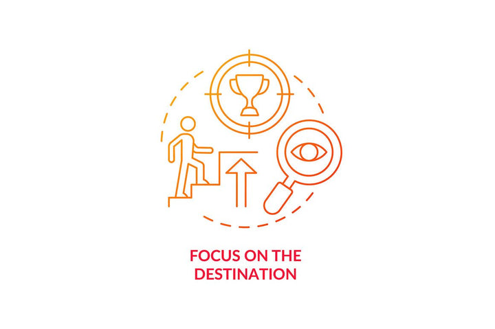 Happiness mindset concept icons bundle