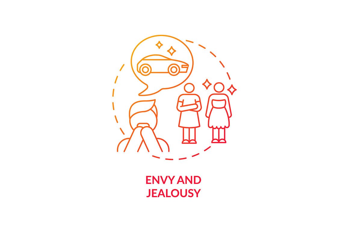 Happiness mindset concept icons bundle