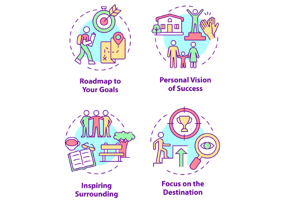 Happiness mindset concept icons bundle. Editable Stroke