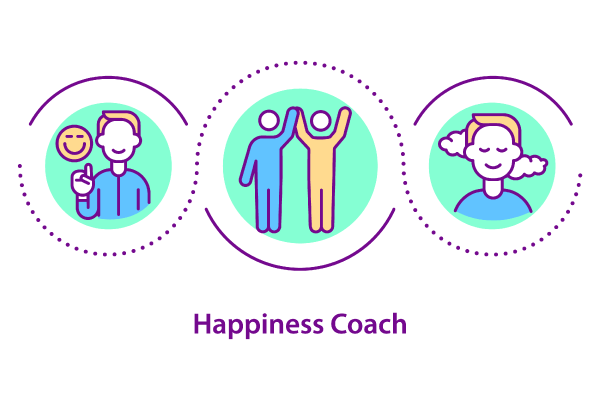 Happiness Mindset Concepts Icon Bundle