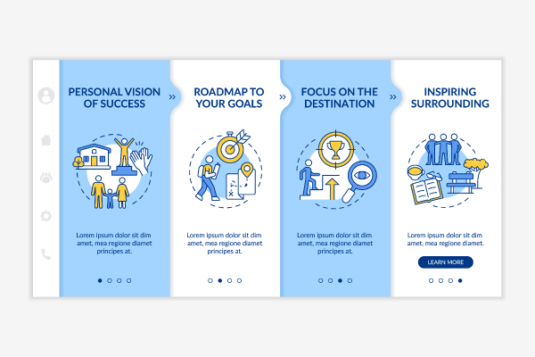 Happiness Mindset Templates Bundle