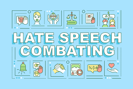 Hate Speech Word Concepts Banner Bundle