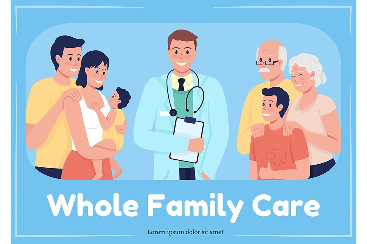Health care services poster flat vector templates