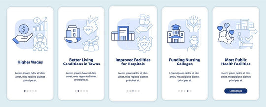 Healthcare system mobile app screen set