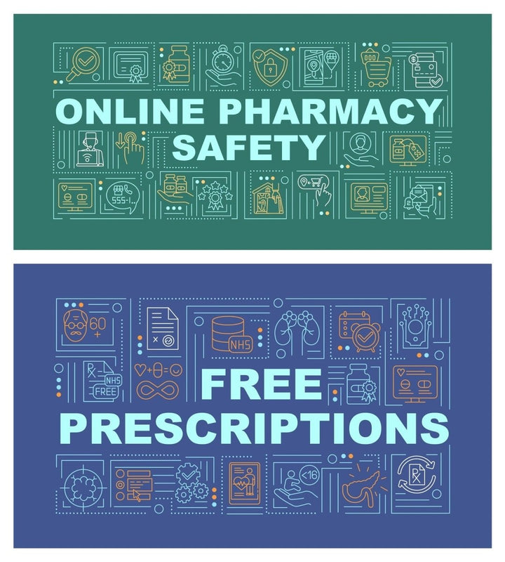 Healthcare word concepts banner set