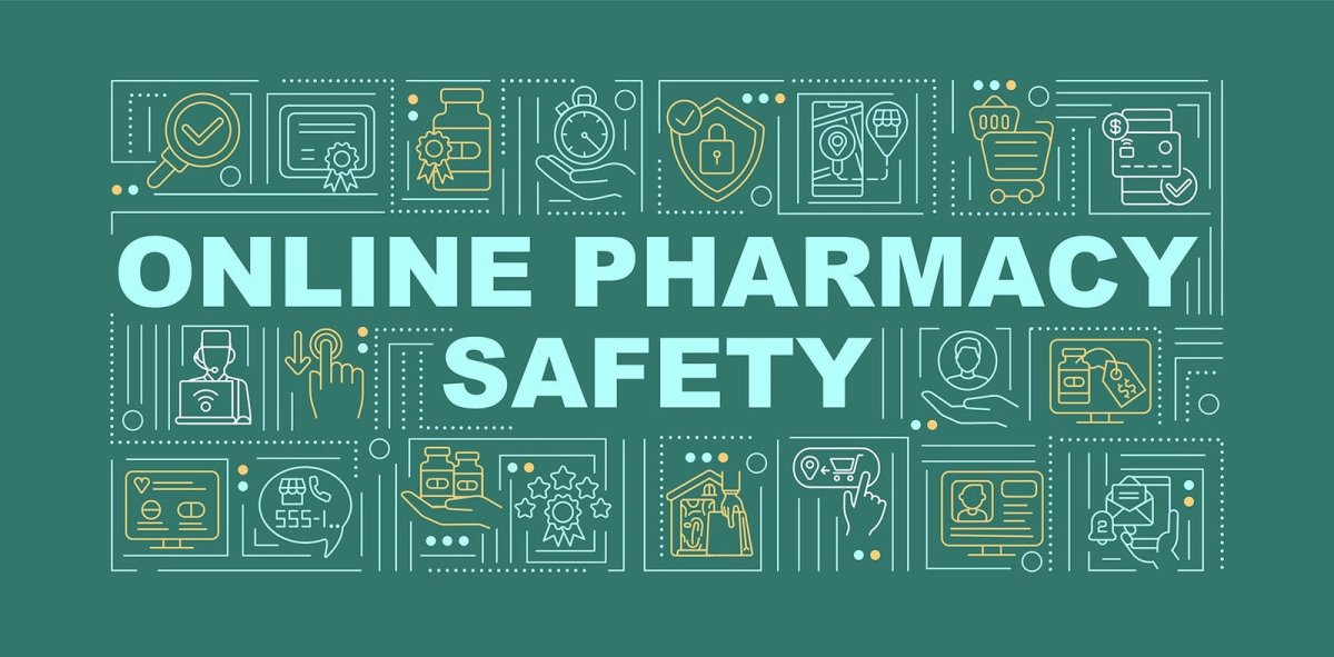 Healthcare word concepts banner set