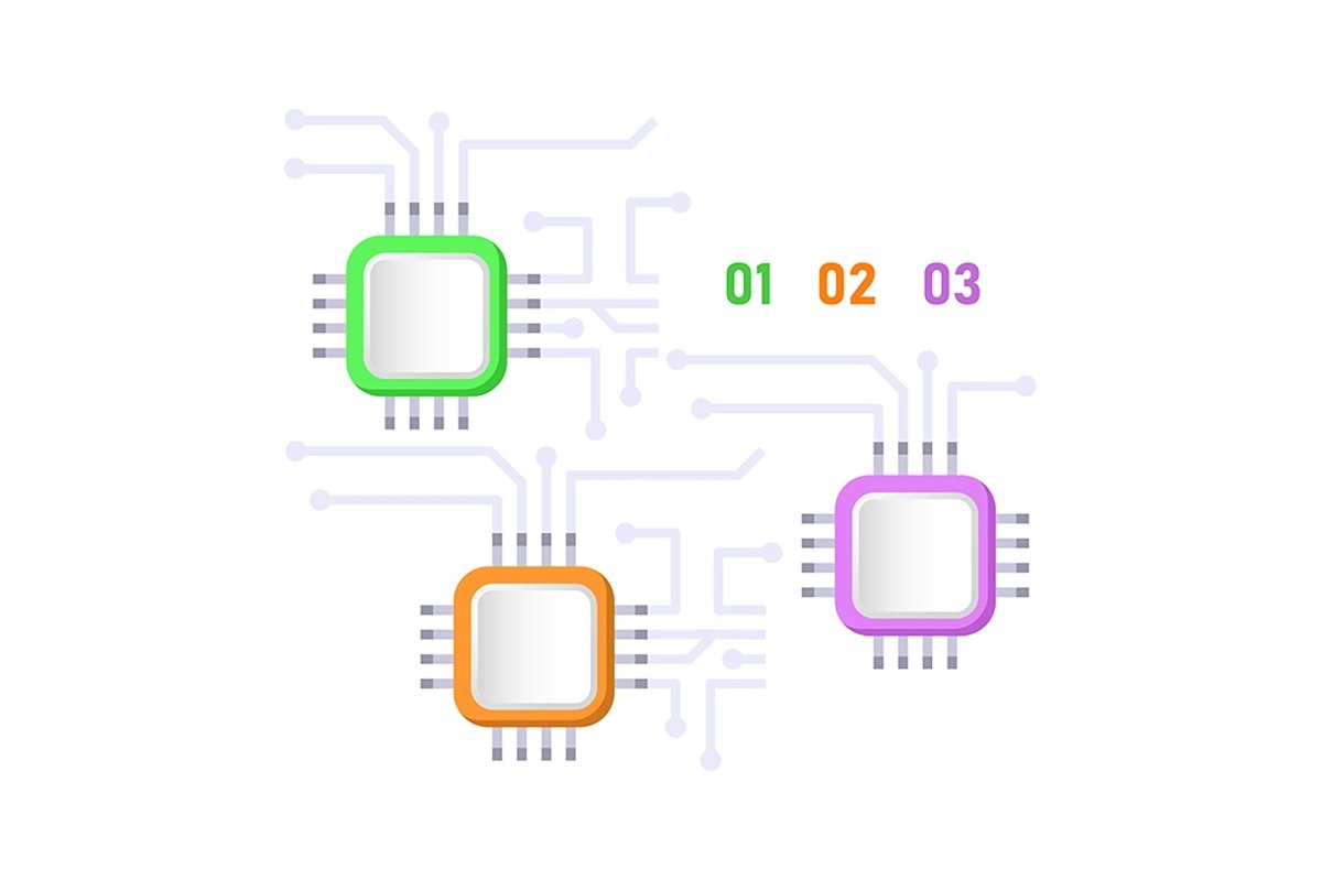 High technology infographic chart design element set