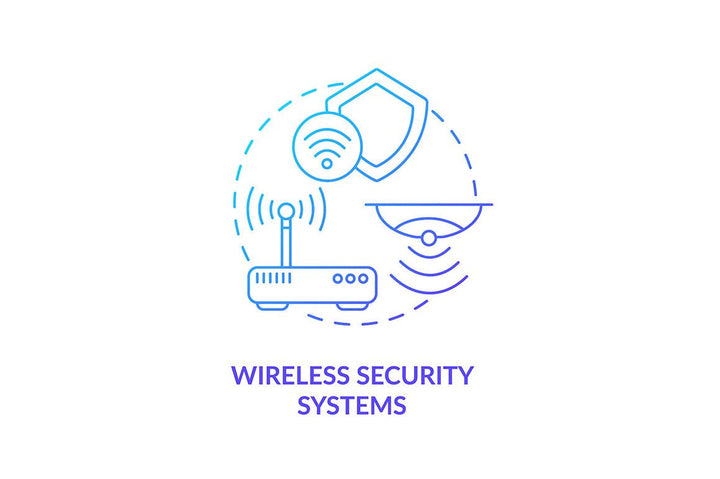 Home security concept icons bundle