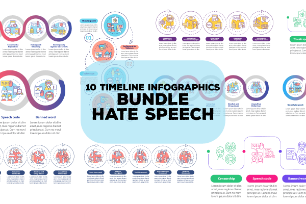 Human Rights Violation Bundle