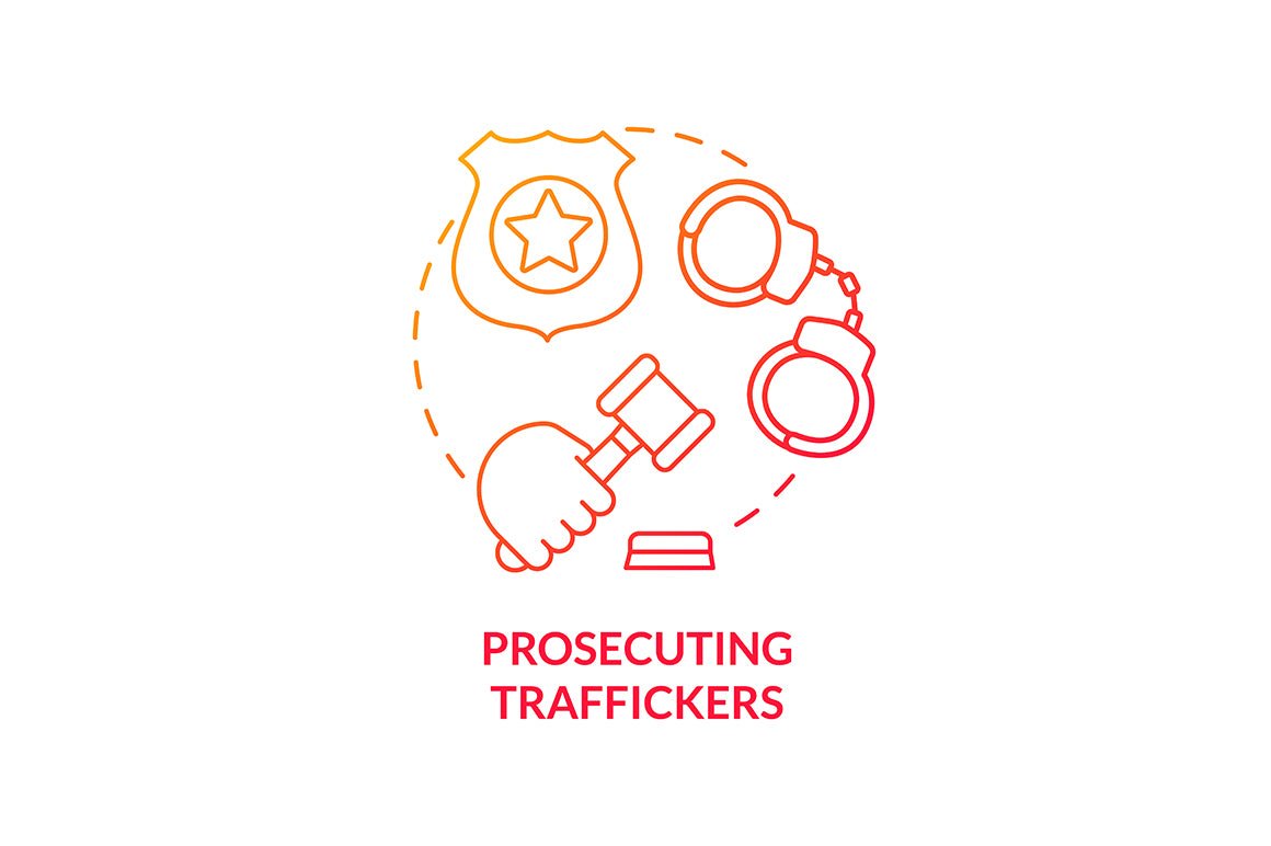 Human Smuggling Concept Icons Bundle