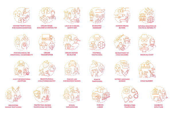 Human Smuggling Concept Icons Bundle