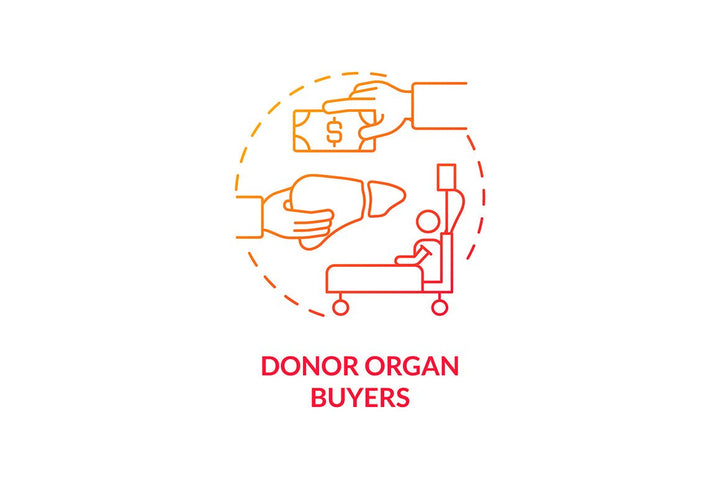 Human Smuggling Concept Icons Bundle