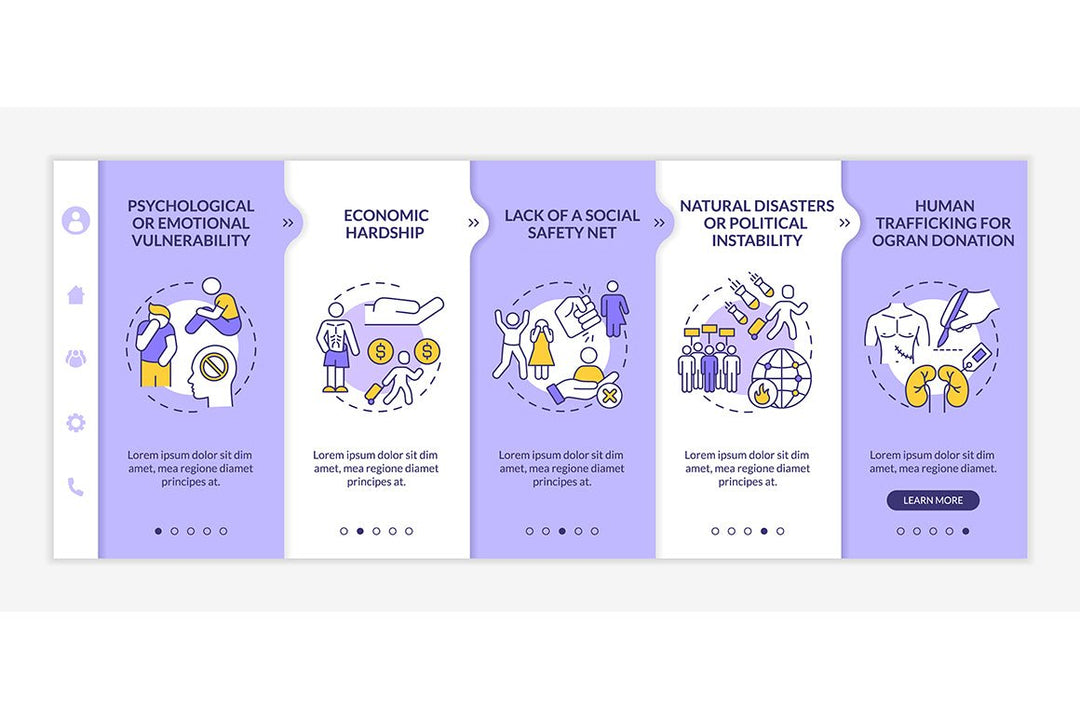 Human Trafficking App Screens Bundle