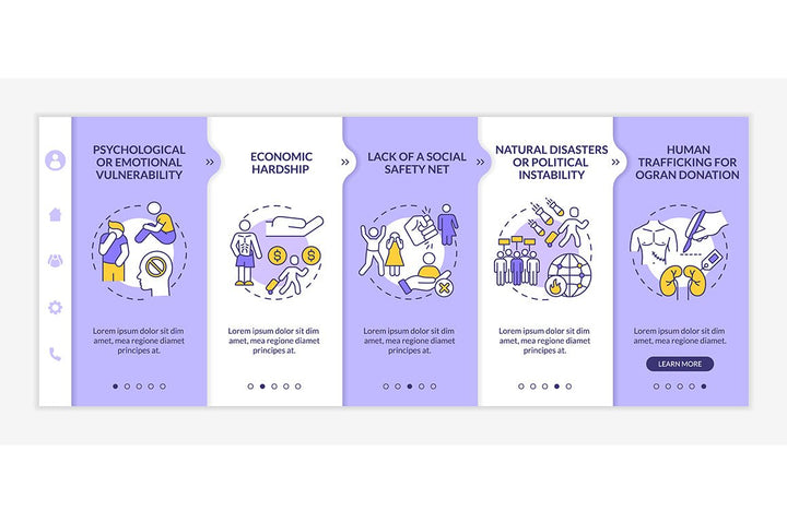 Human Trafficking App Screens Bundle
