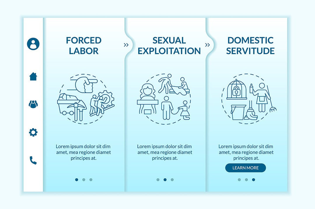 Human Trafficking App Screens Bundle