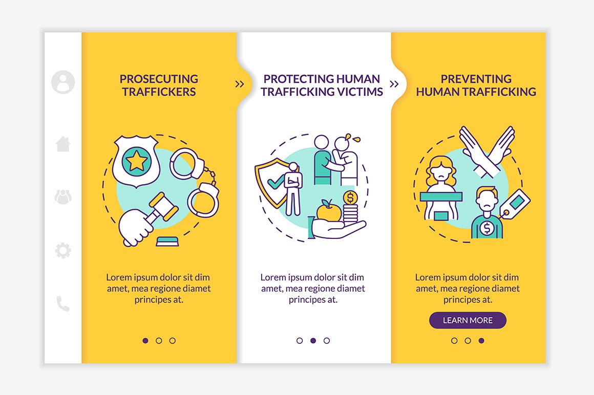 Human Trafficking App Screens Bundle