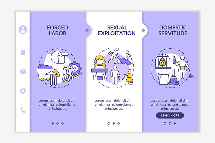 Human Trafficking App Screens Bundle