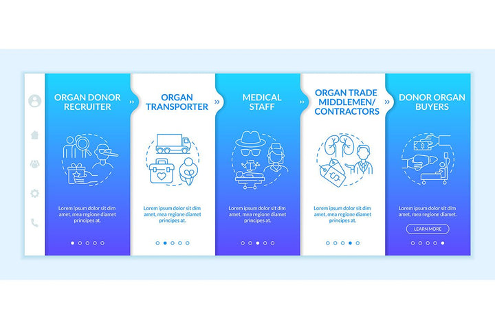 Human Trafficking App Screens Bundle