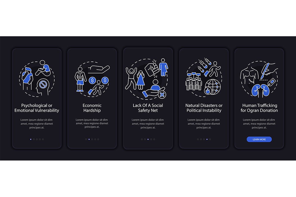Human Trafficking App Screens Bundle