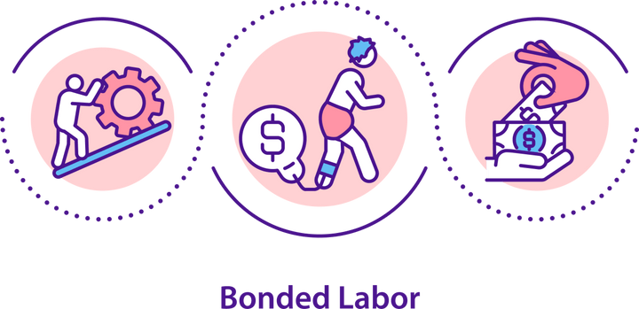 Human Trafficking Awareness Icons Bundle