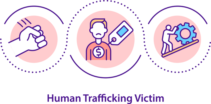 Human Trafficking Awareness Icons Bundle