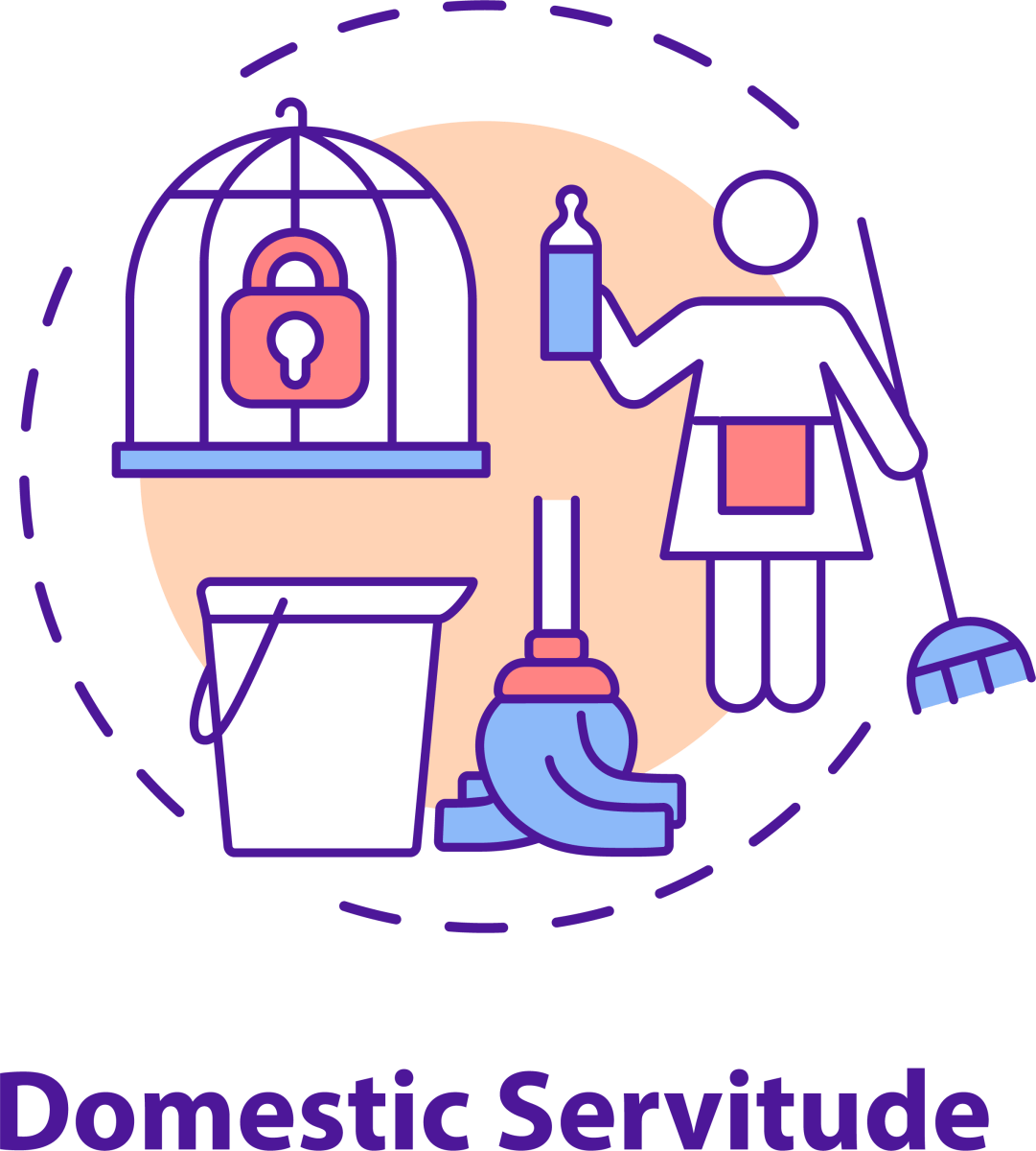 Human Trafficking Concept Icons Bundle
