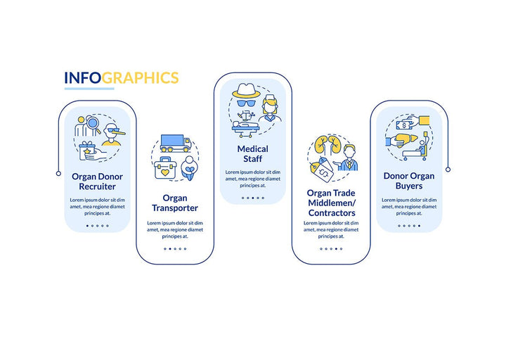 Human Trafficking Infographics Bundle