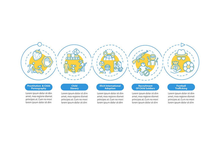 Human Trafficking Infographics Bundle